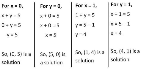 SOLUTION: how many 5.